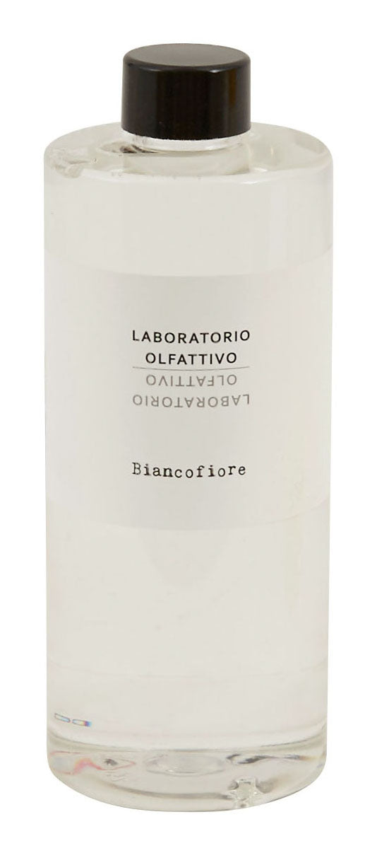 Laboratorio Olfattivo Diffusers